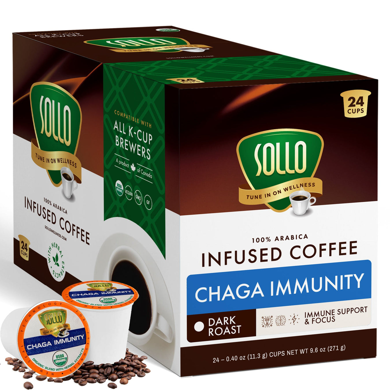 Sollo Keurig Coffee Pods