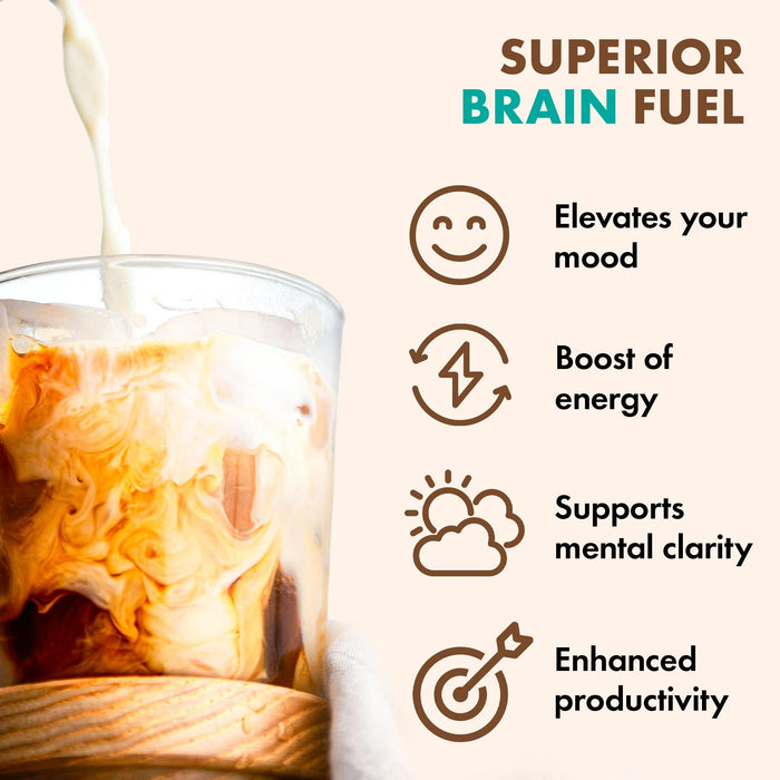 Brain Power Ground Coffee 12 oz